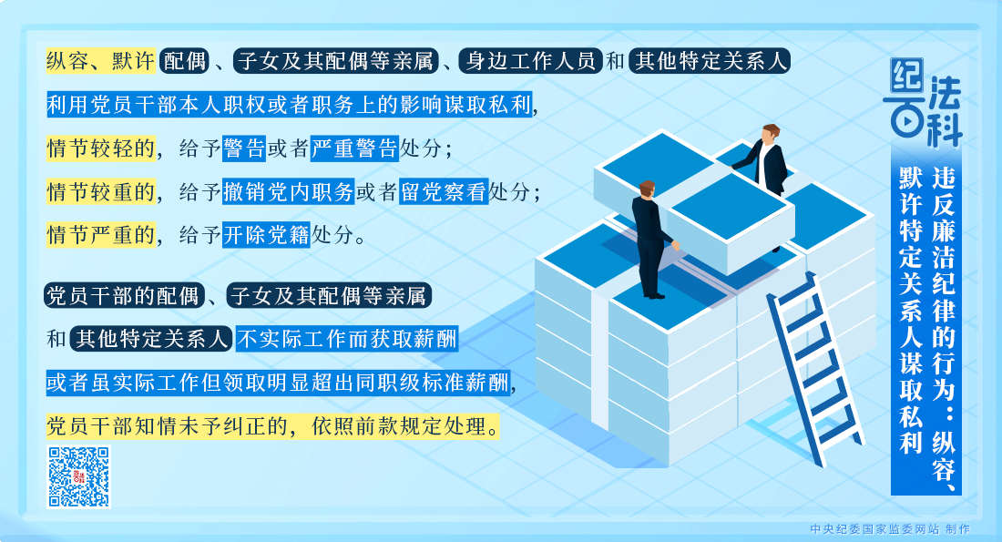 紀法百科丨違反廉潔紀律的行為：縱容、默許特定關系人謀取私利
