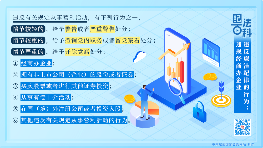 紀(jì)法百科丨違反廉潔紀(jì)律的行為：違規(guī)經(jīng)商辦企業(yè)