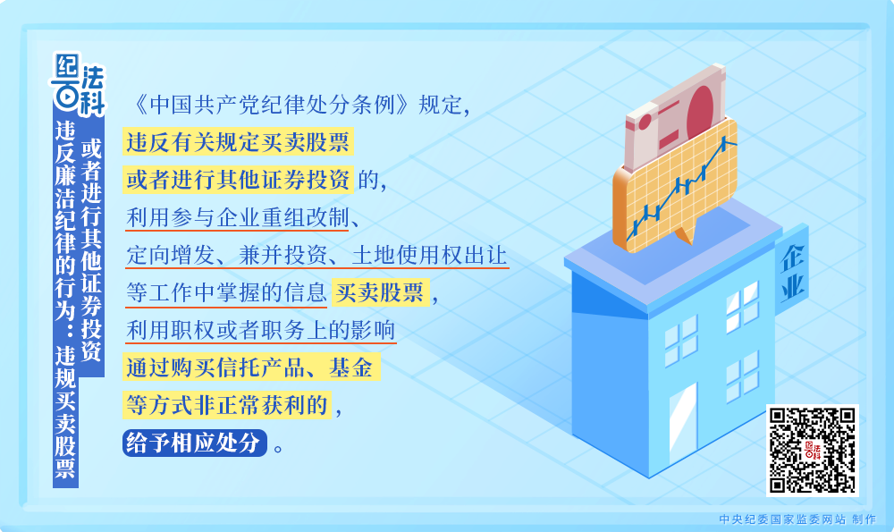 紀法百科丨違反廉潔紀律的行為：違規(guī)買賣股票或者進行其他證券投資
