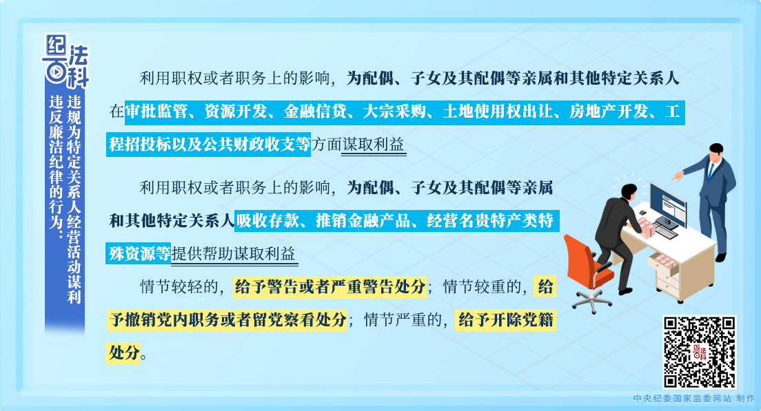 紀法百科丨違反廉潔紀律的行為：違規(guī)為特定關(guān)系人經(jīng)營活動謀利