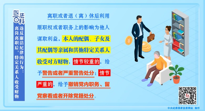 紀法百科丨違反廉潔紀律的行為：離崗離職后，特定關(guān)系人收受財物