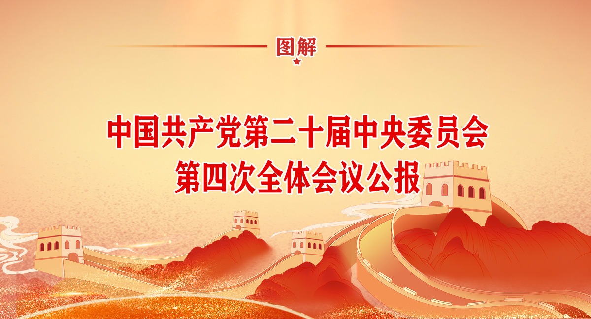 圖解黨的二十屆四中全會公報