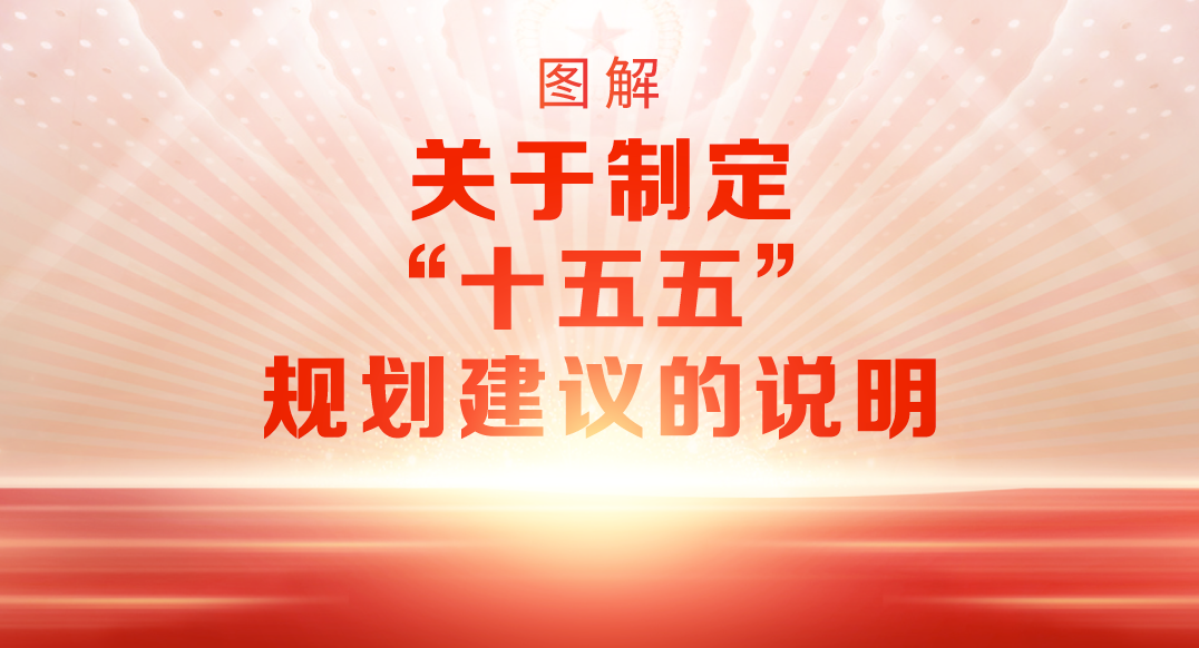 圖解關于制定“十五五”規劃建議的說明