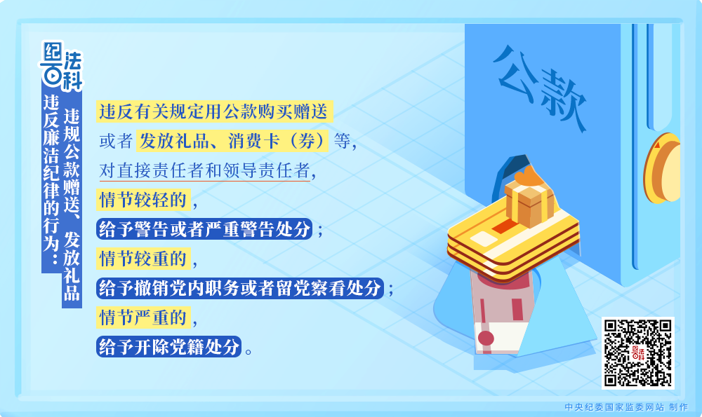 紀法百科丨違反廉潔紀律的行為：違規公款贈送、發放禮品