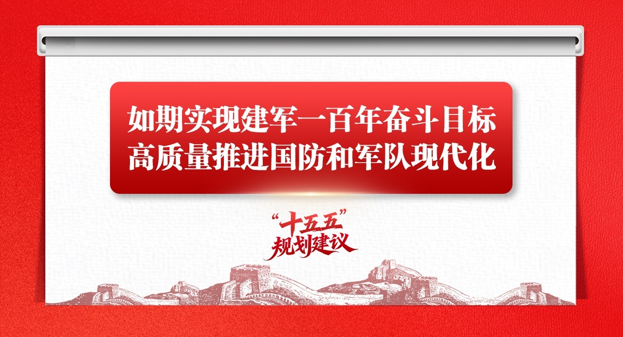 學思導圖丨如期實現建軍一百年奮斗目標，高質量推進國防和軍隊現代化