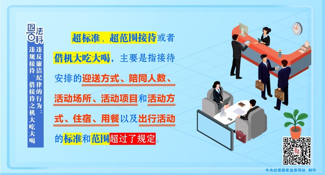 紀法百科丨違反廉潔紀律的行為：違規接待、借接待之機大吃大喝
