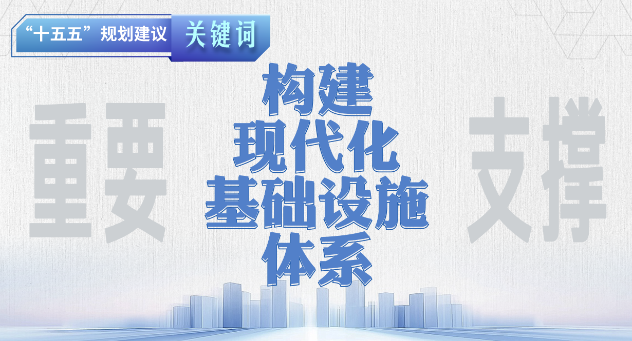 “十五五”規劃建議關鍵詞丨構建現代化基礎設施體系